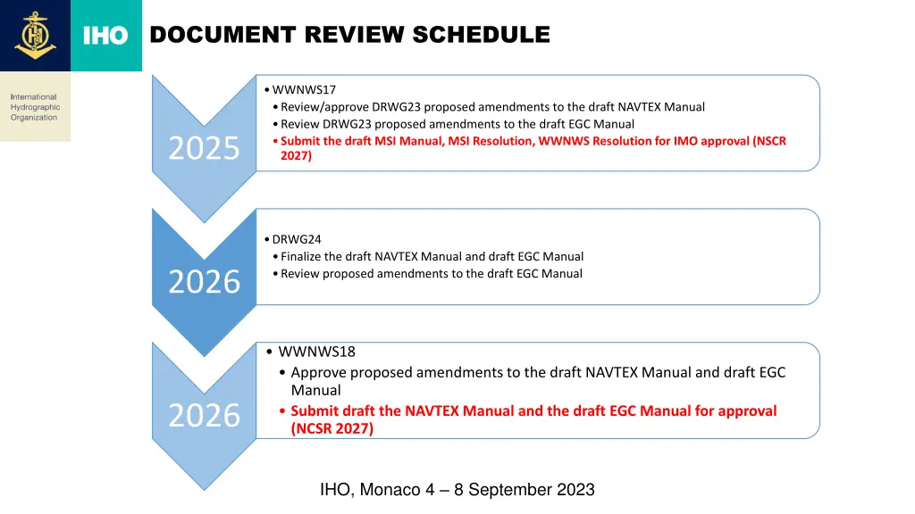 document review schedule 2