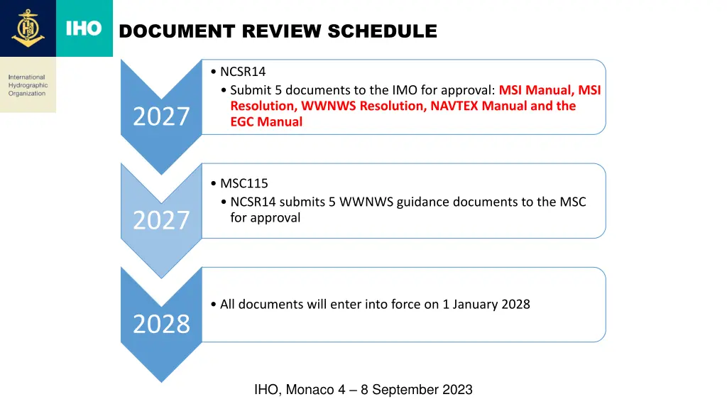 document review schedule 3