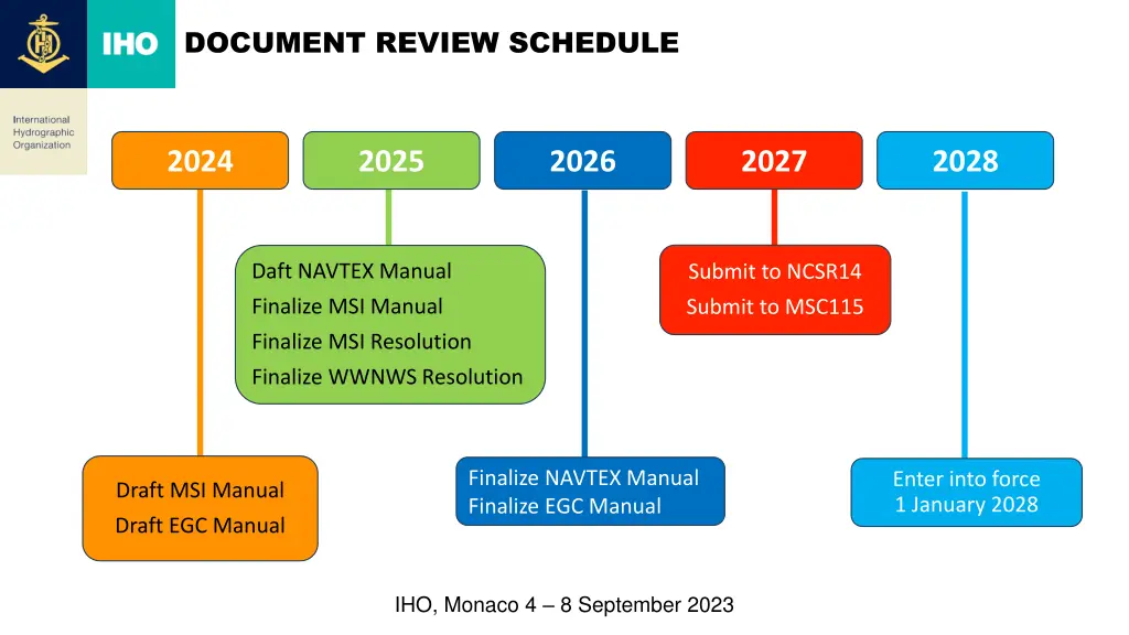 document review schedule 4