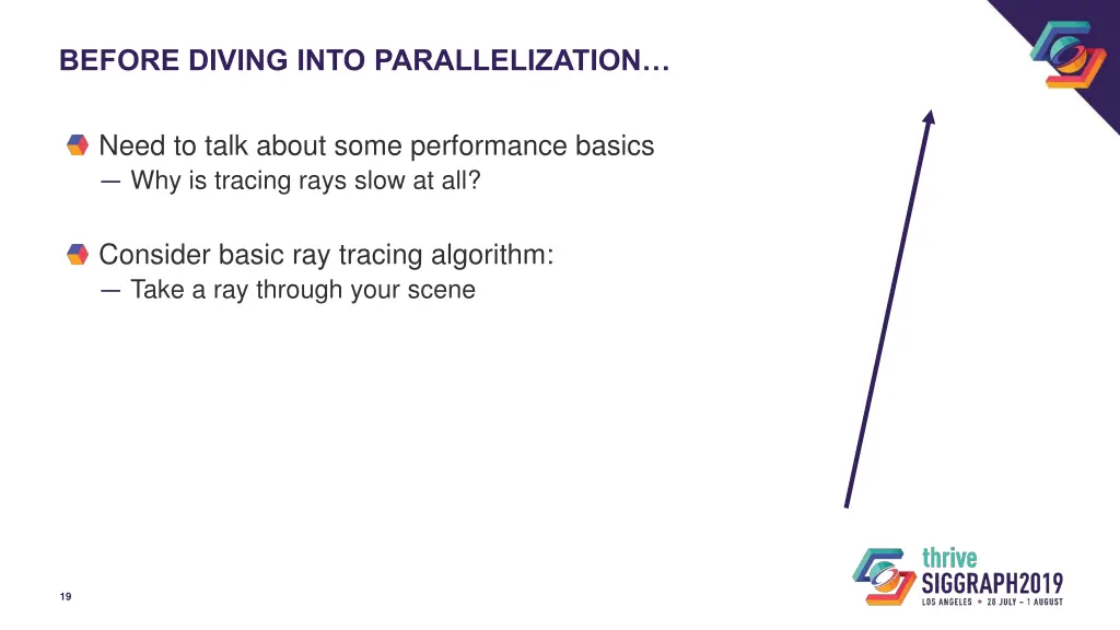 before diving into parallelization 2