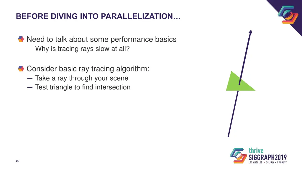 before diving into parallelization 3