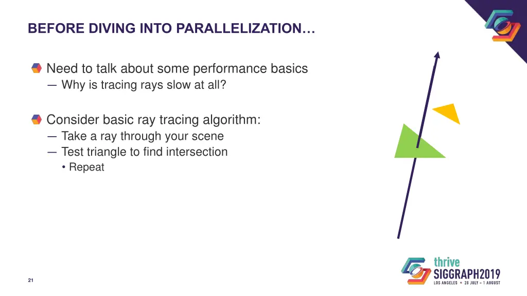 before diving into parallelization 4