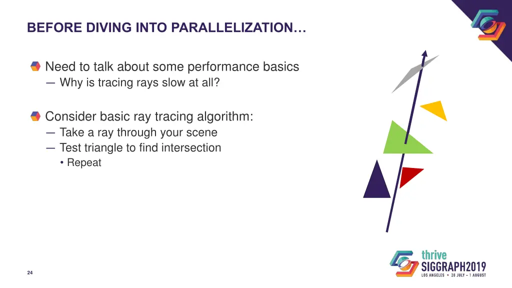 before diving into parallelization 7