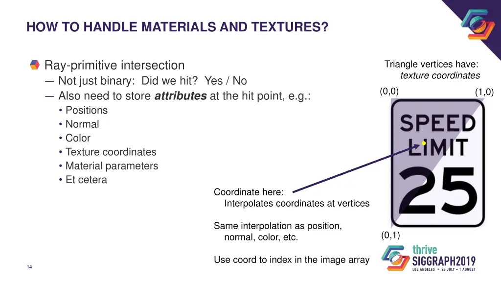 how to handle materials and textures 6