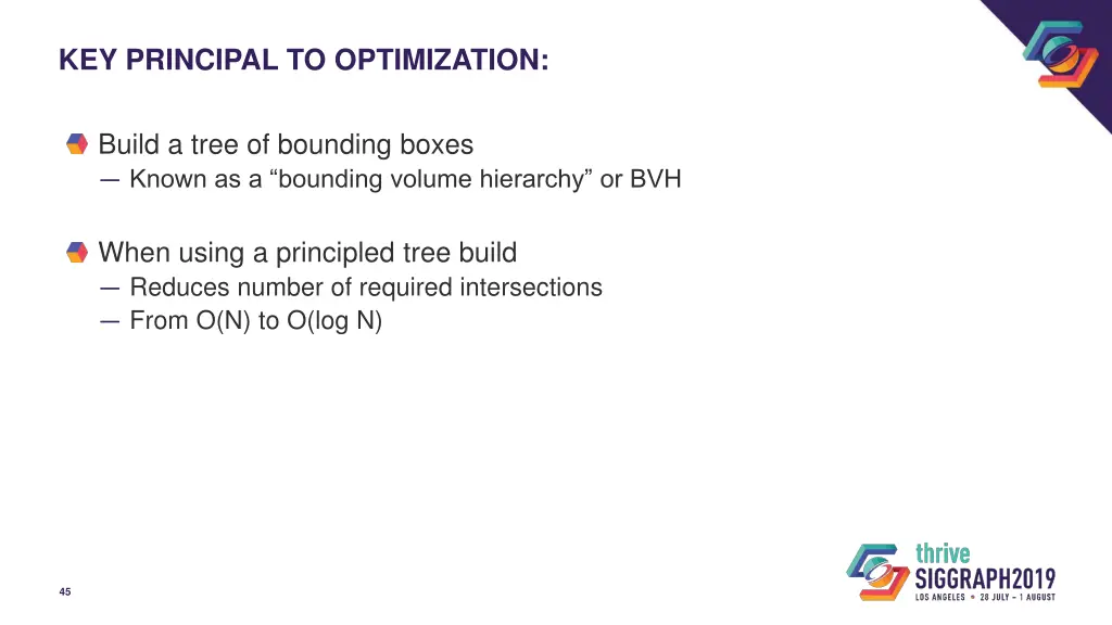 key principal to optimization 11