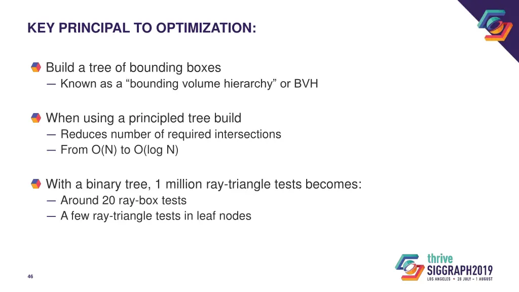 key principal to optimization 12