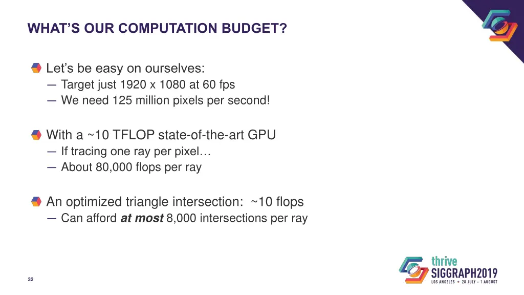 what s our computation budget 4