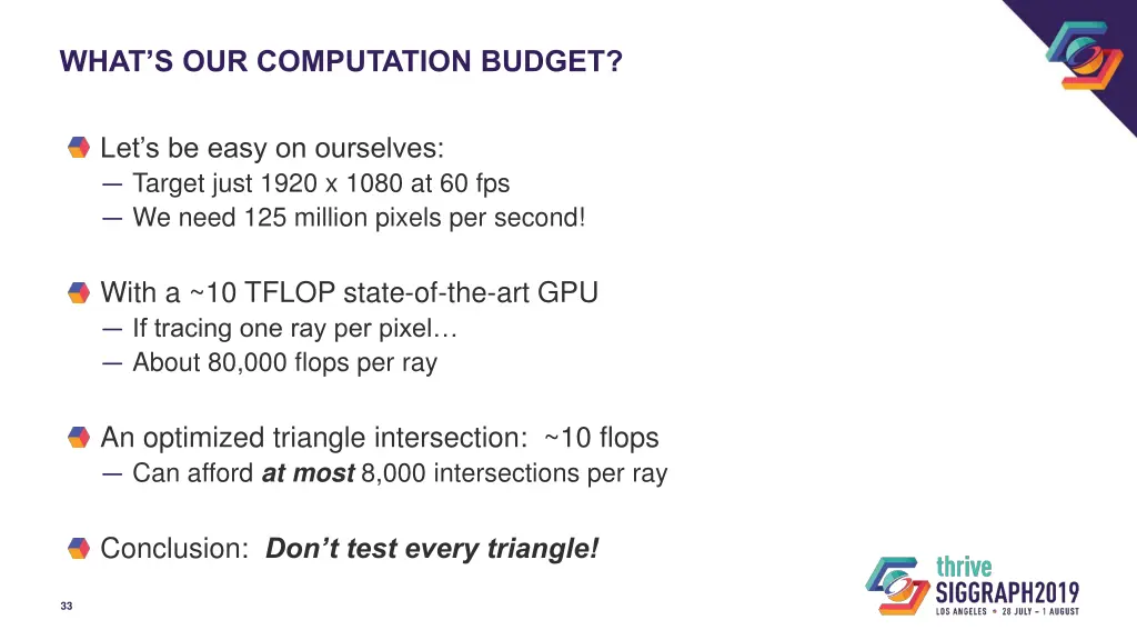 what s our computation budget 5