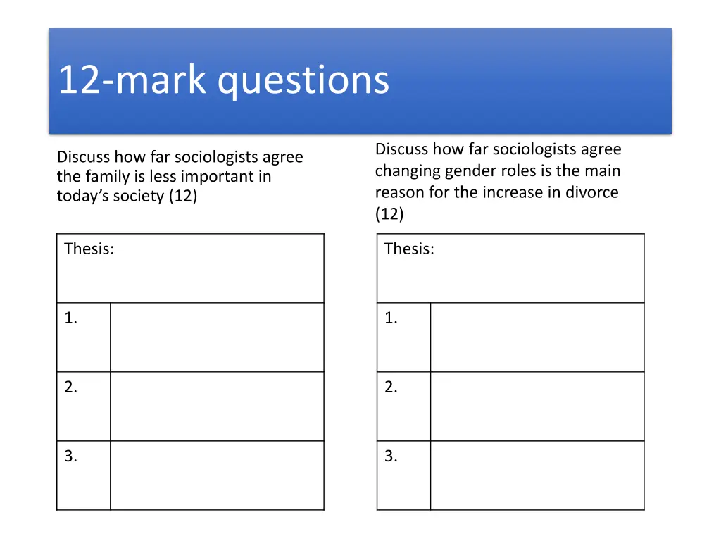 12 mark questions