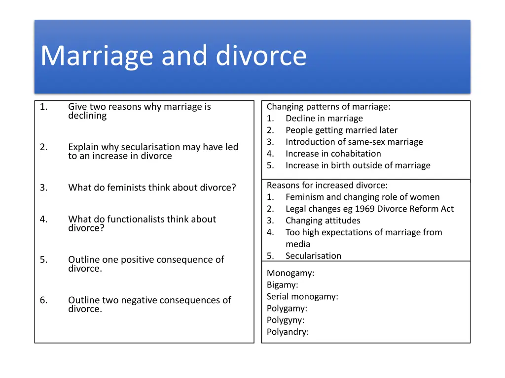 marriage and divorce