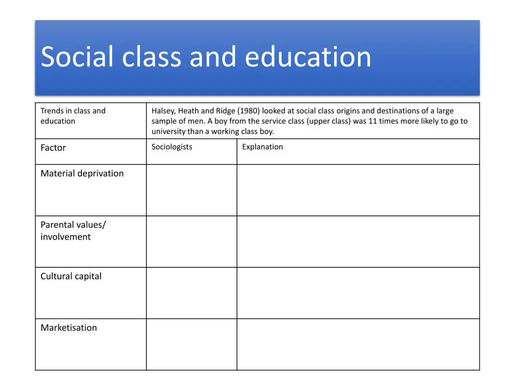 social class and education