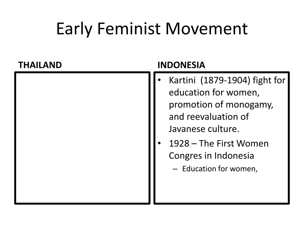 early feminist movement