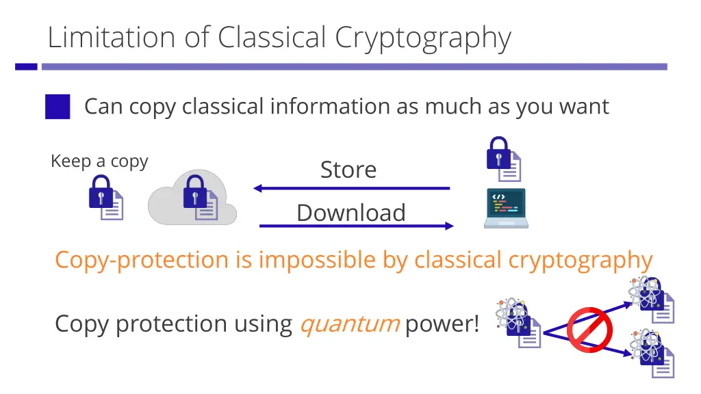 limitation of classical cryptography