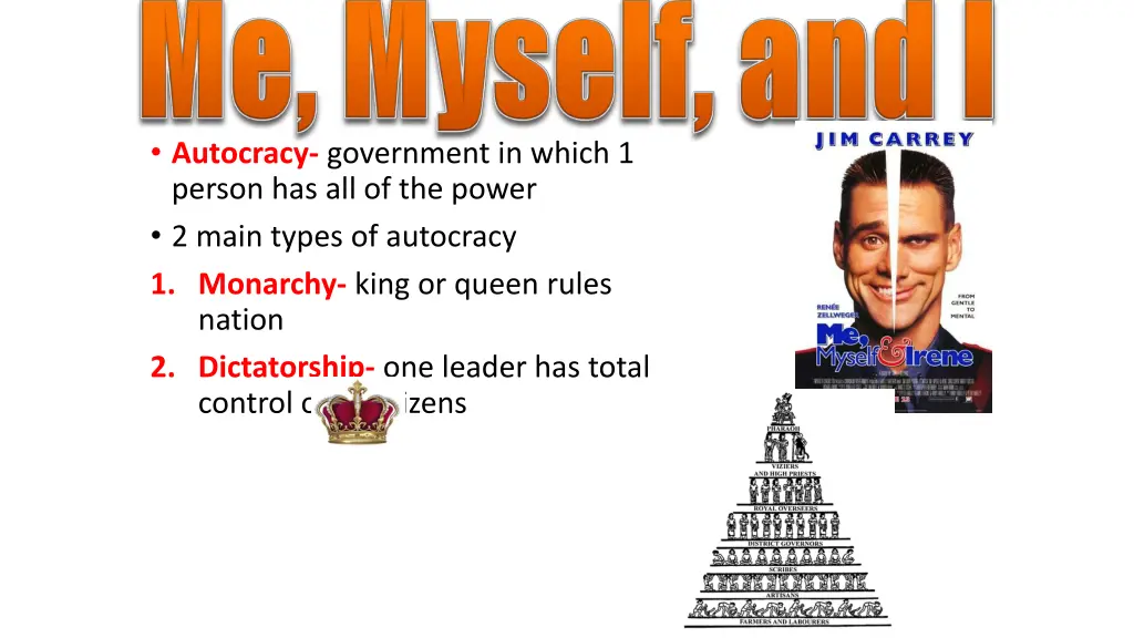 autocracy government in which 1 person