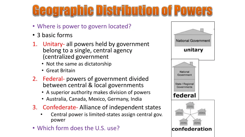 where is power to govern located 3 basic forms