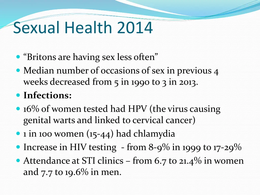 sexual health 2014