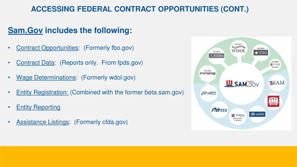 accessing federal contract opportunities cont 14