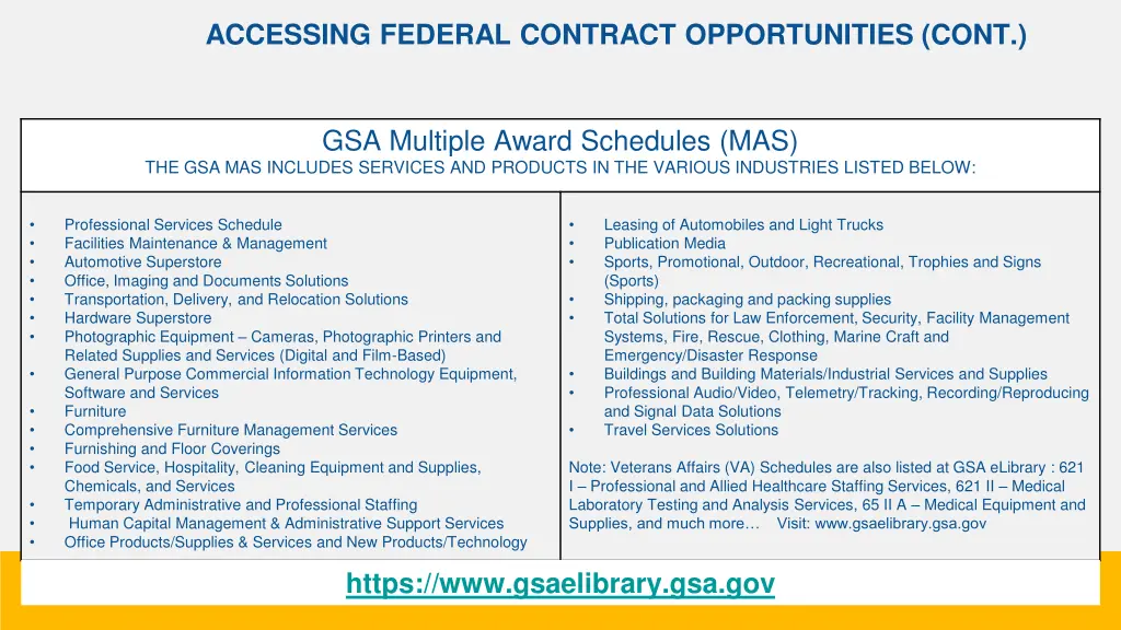 accessing federal contract opportunities cont