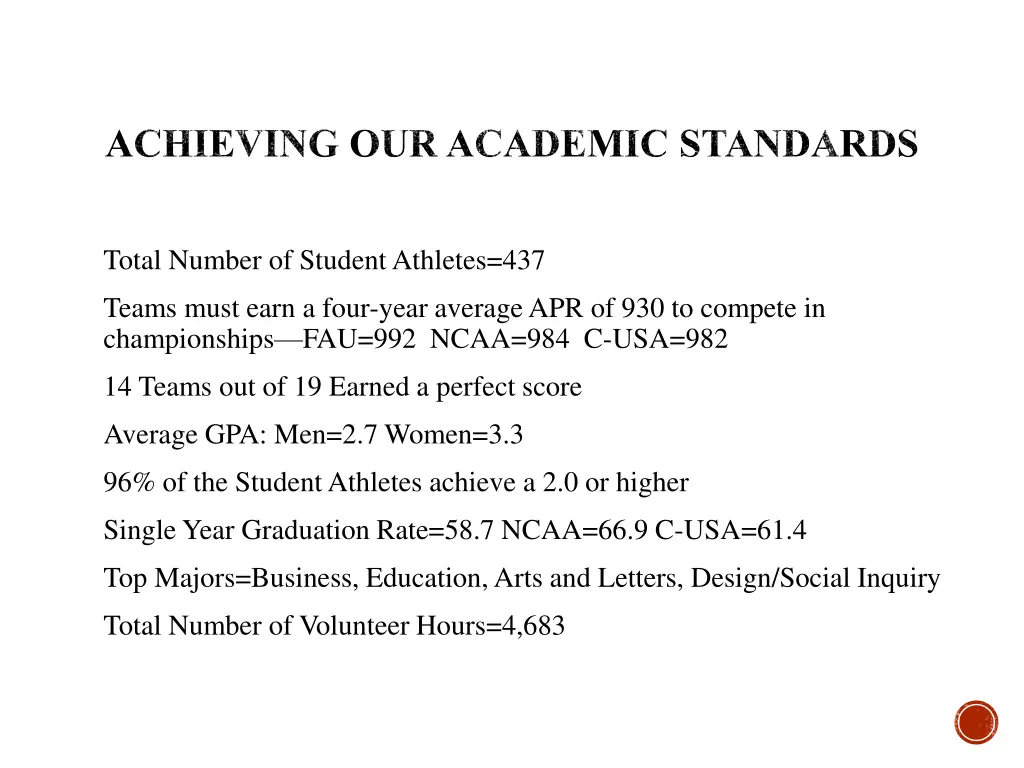 achieving our academic standards