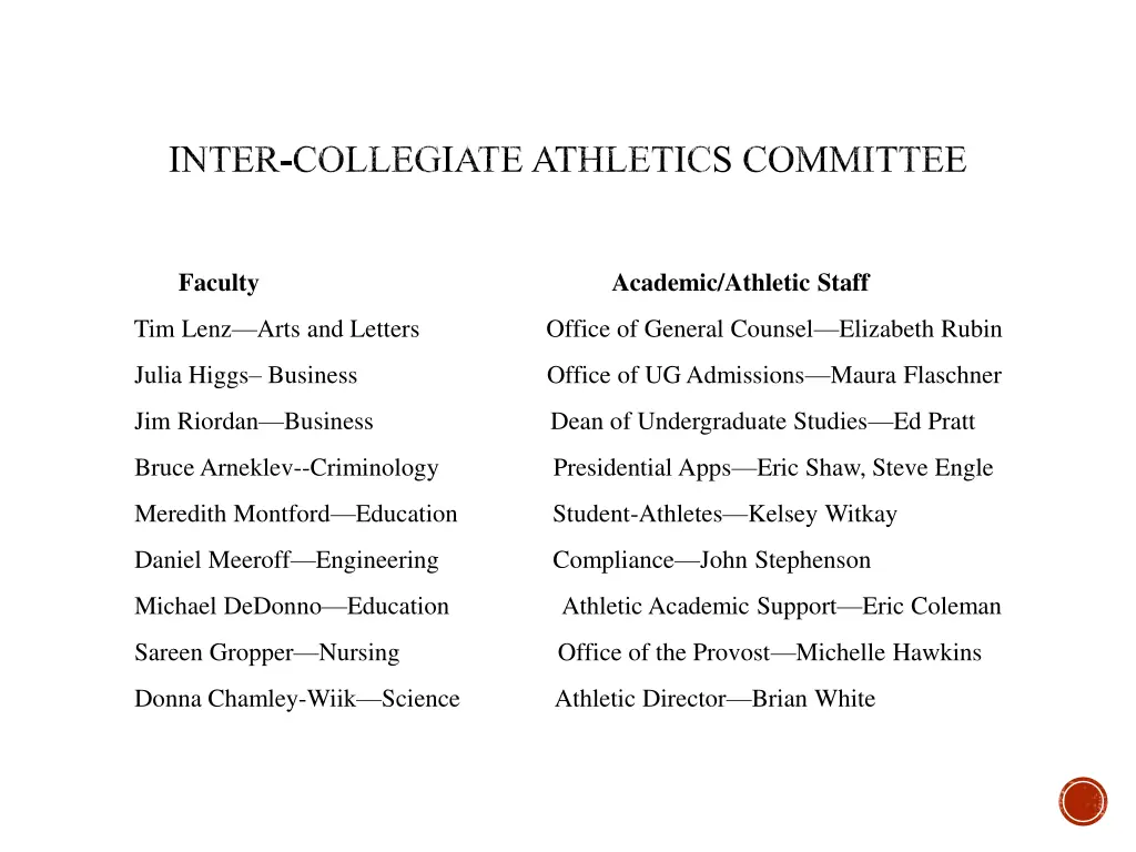 inter collegiate athletics committee