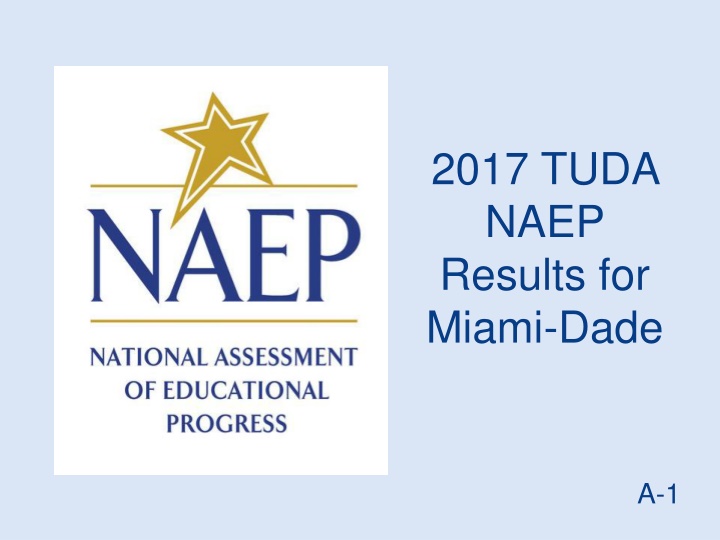 2017 tuda naep results for miami dade