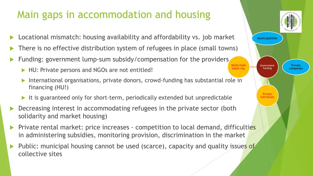 main gaps in accommodation and housing