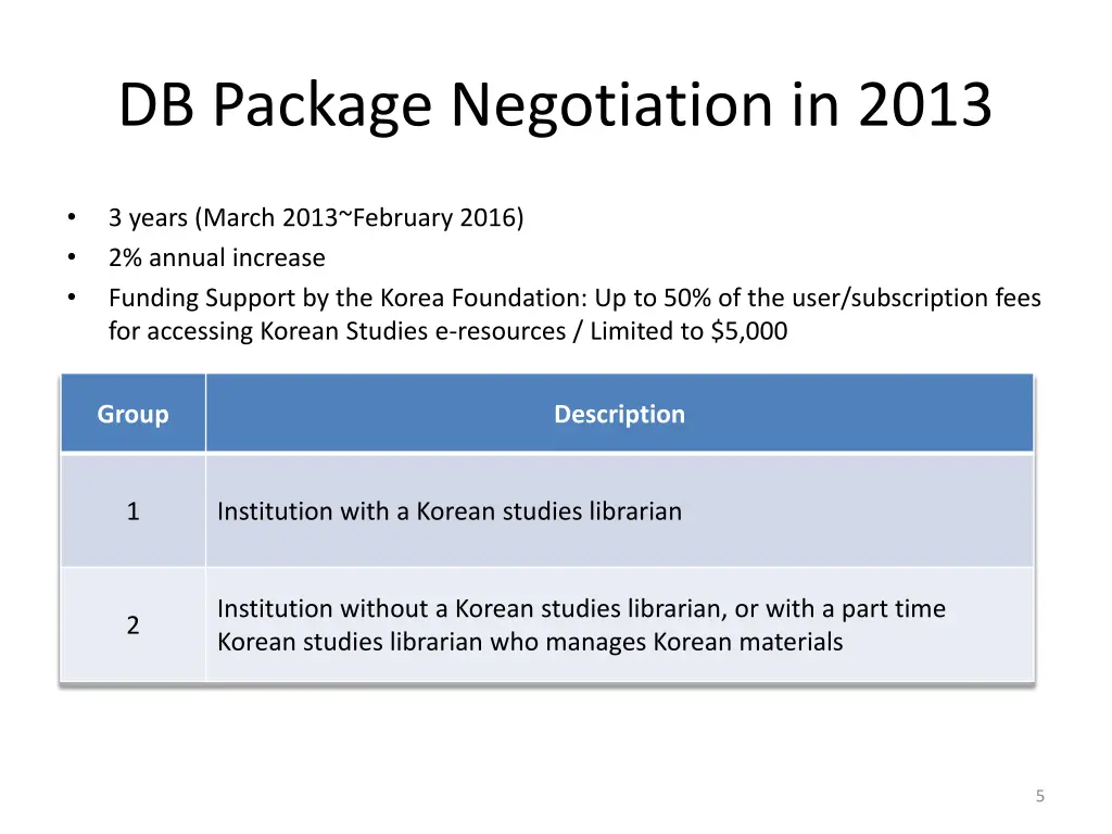 db package negotiation in 2013