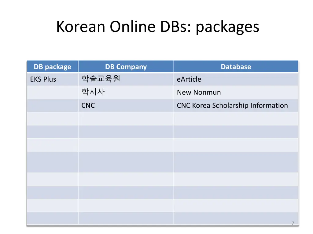 korean online dbs packages 1