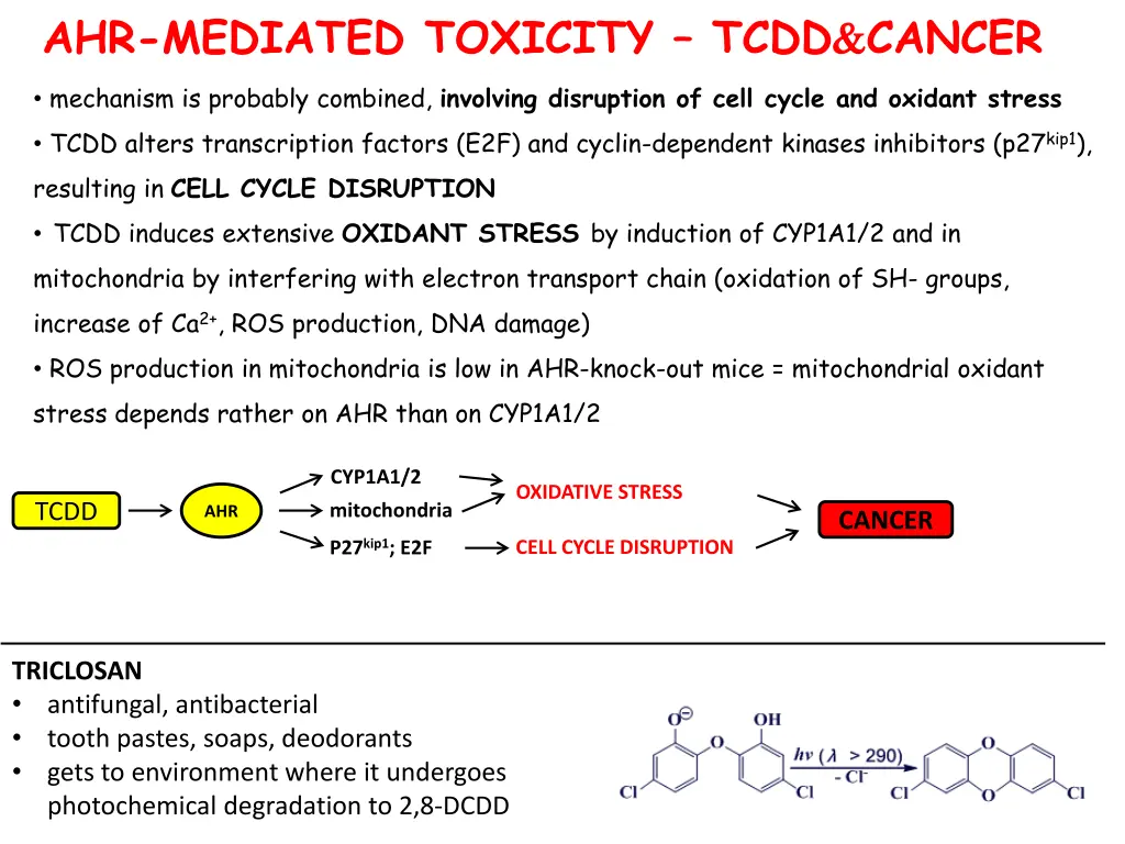 ahr mediated toxicity tcdd cancer