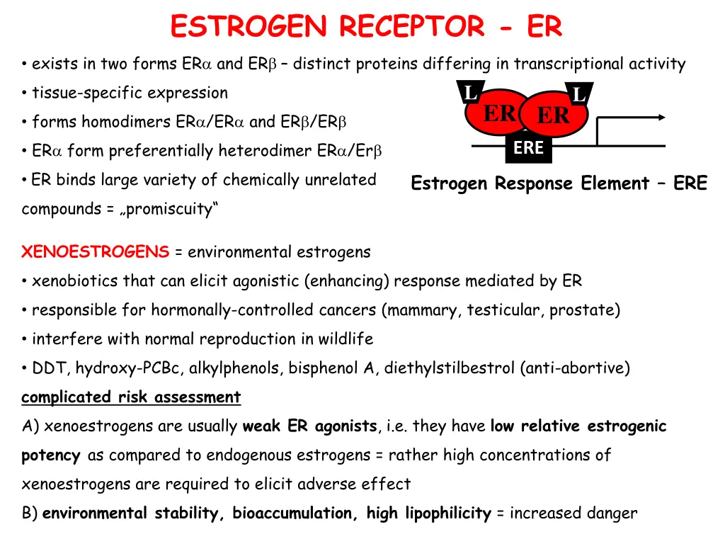 estrogen receptor er exists in two forms