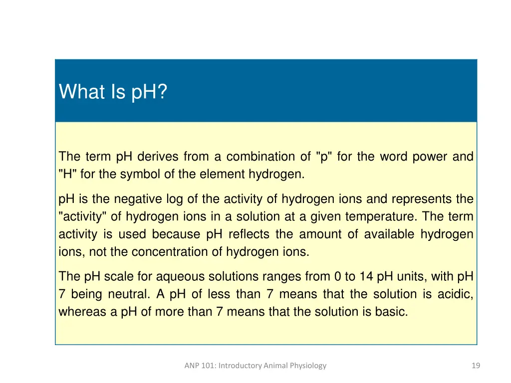 what is ph