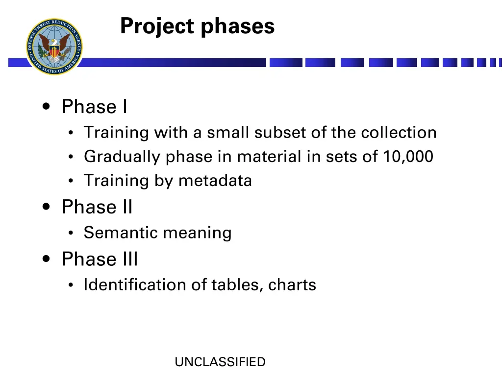 project phases