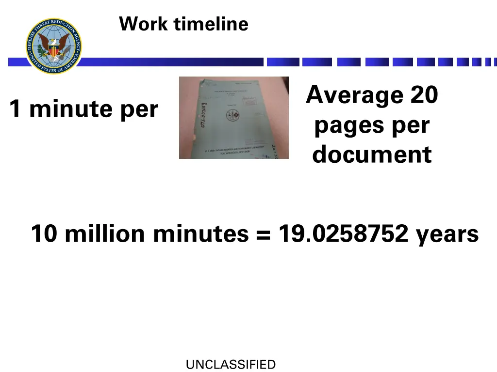 work timeline