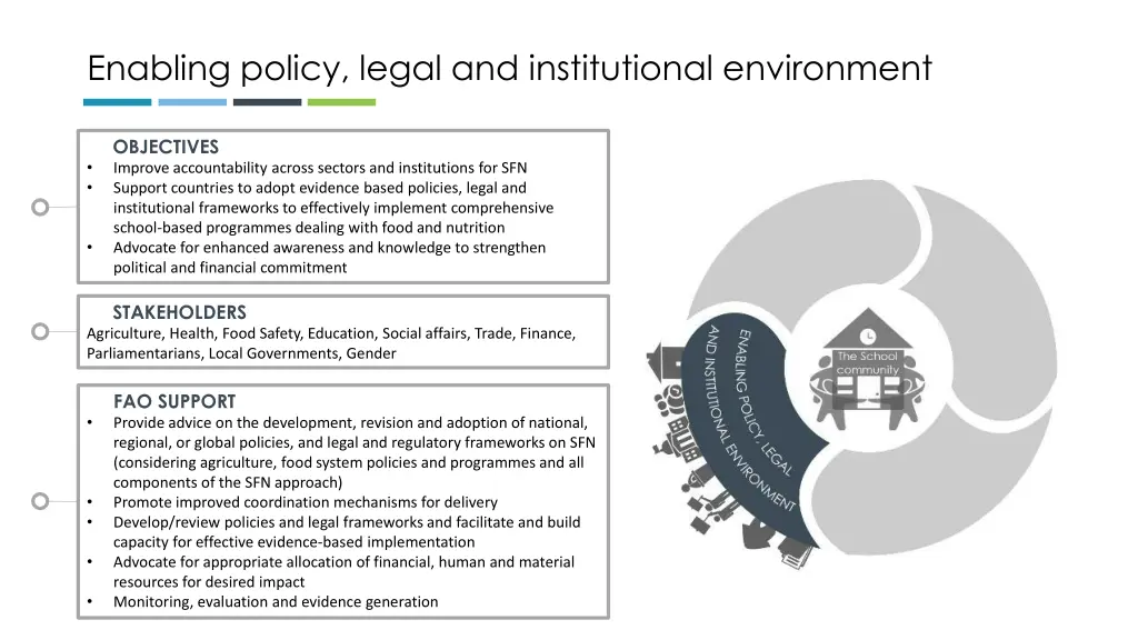 enabling policy legal and institutional