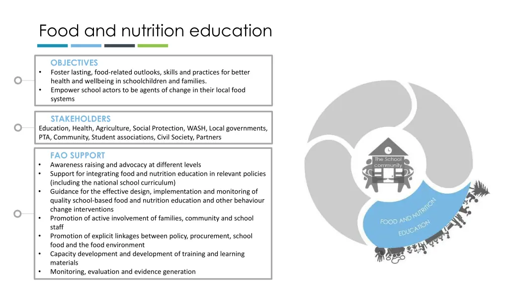 food and nutrition education