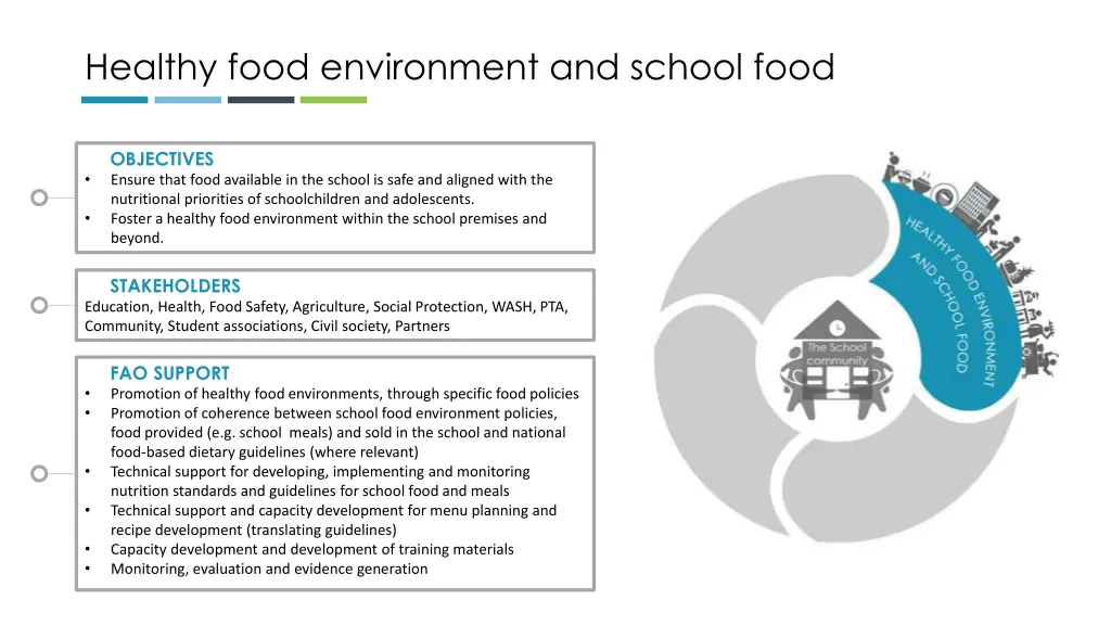 healthy food environment and school food