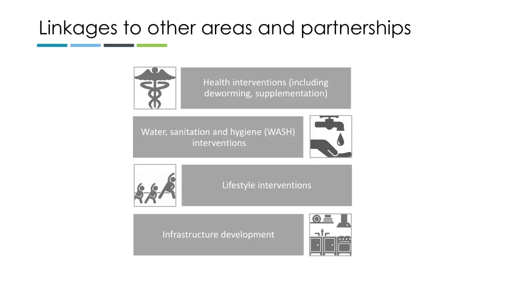 linkages to other areas and partnerships