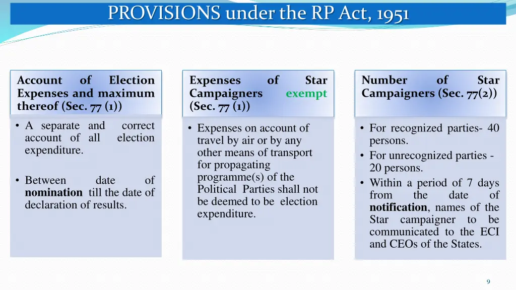 provisions under the rp act 1951