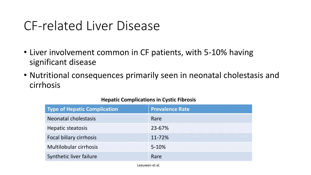 cf related liver disease