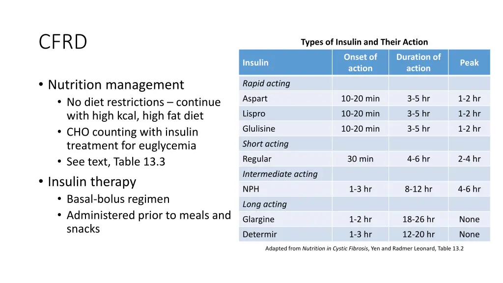 slide22