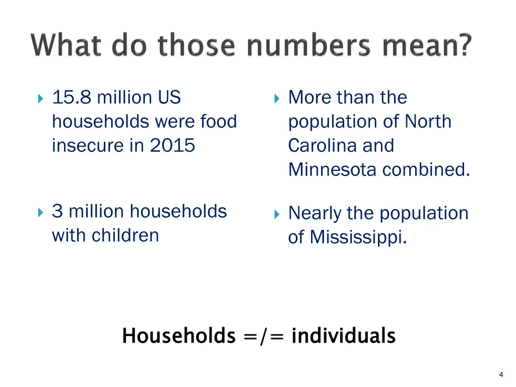 15 8 million us households were food insecure 1