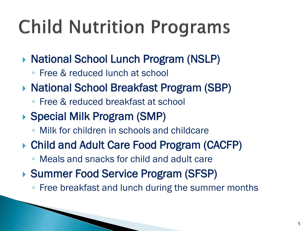 national school lunch program nslp national