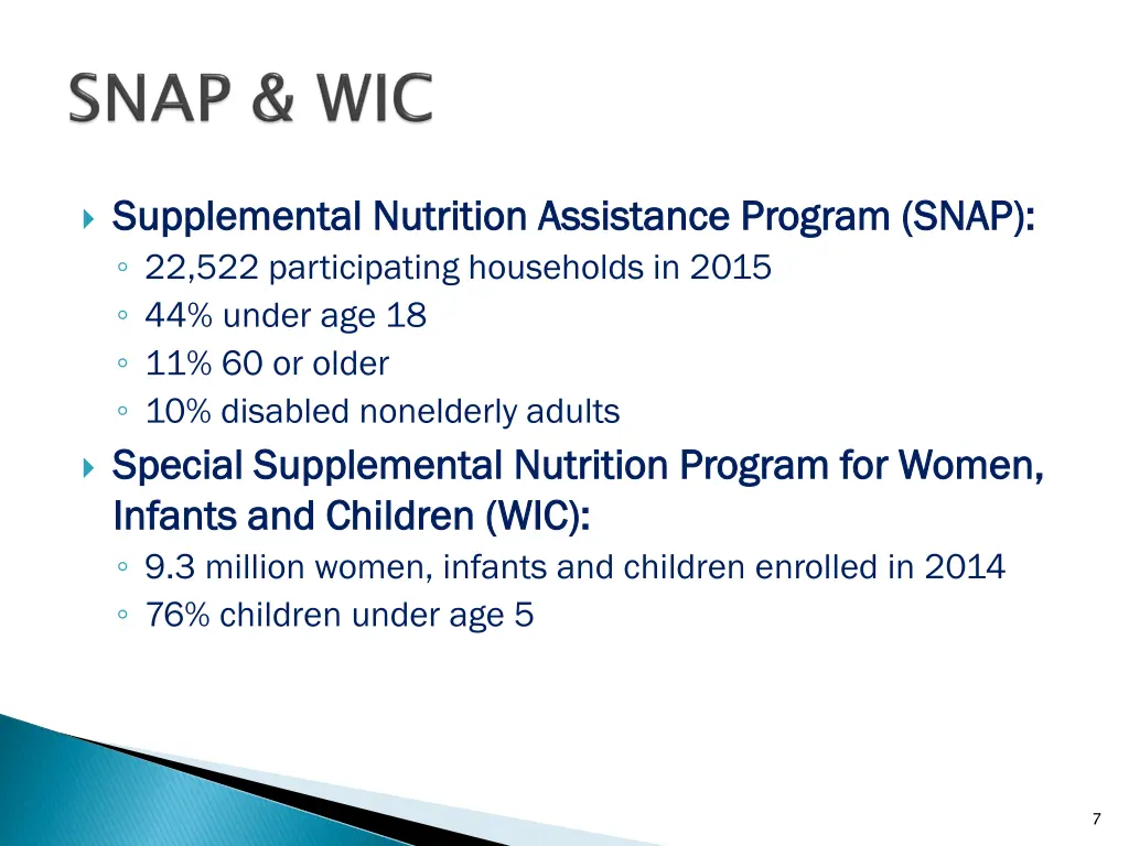 supplemental nutrition assistance program snap