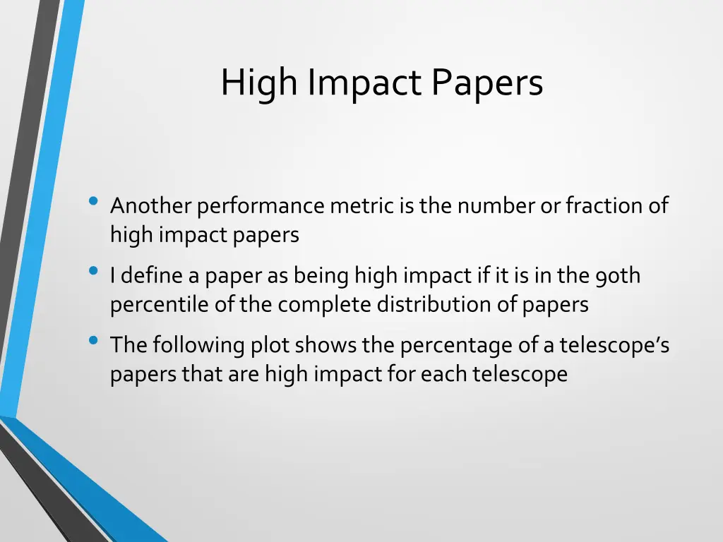 high impact papers