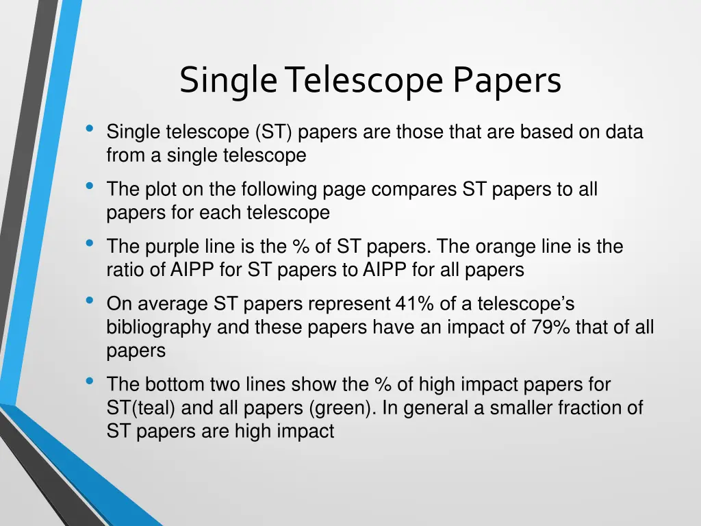 single telescope papers single telescope