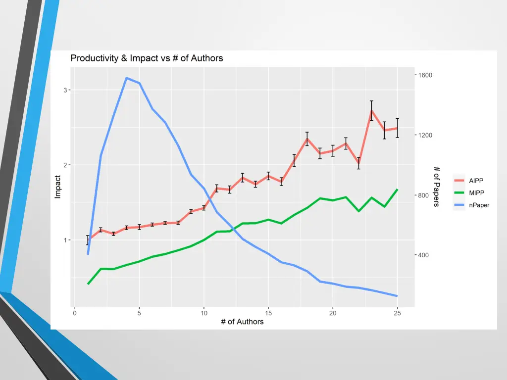 slide16