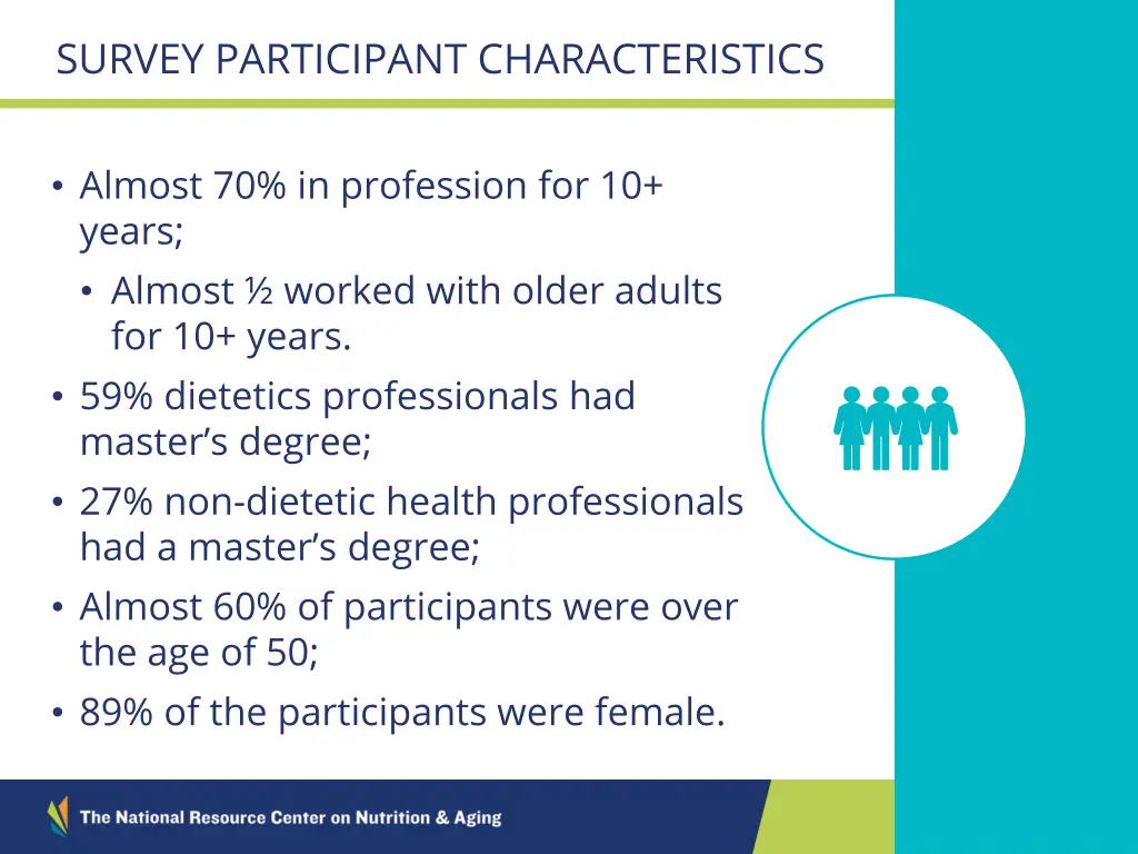 survey participant characteristics