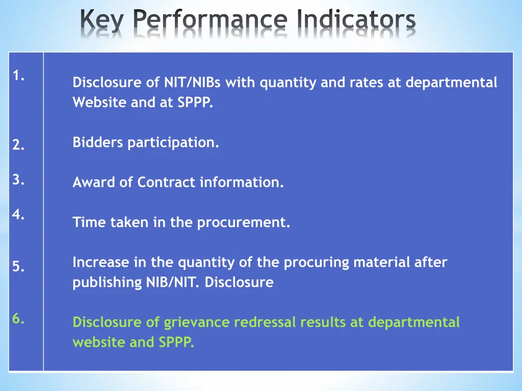 key performance indicators 1