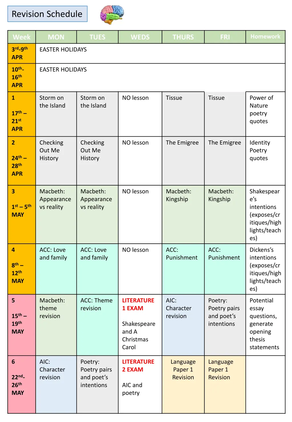 revision schedule 1