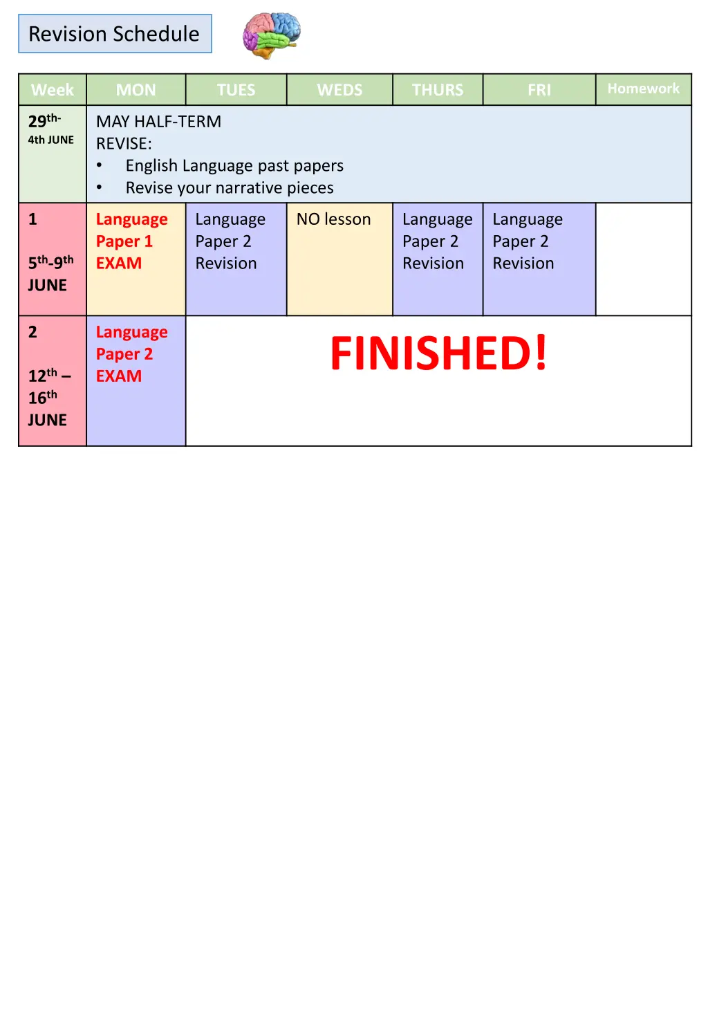 revision schedule 2